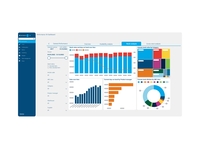 Jacques‘ Wein-Depot setzt für Warenversorgung auf Slim4
