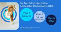 Siemens, Daimler und BMW sind 2026 die beliebtesten Arbeitgeber Deutschlands