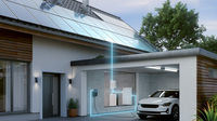 PV-Anlage, Batteriespeicher und Wallbox intelligent verknüpfen: So wird das Eigenheim&hellip;