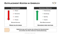 Outplacement-Kosten im Umbruch: Preise neu bewerten